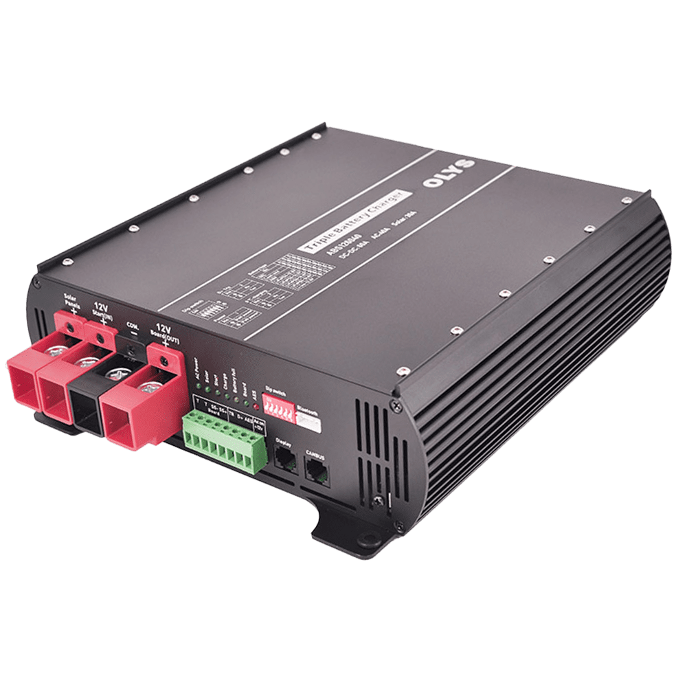ABS-123020