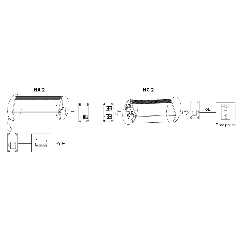 AK-NX-2 - Image 5