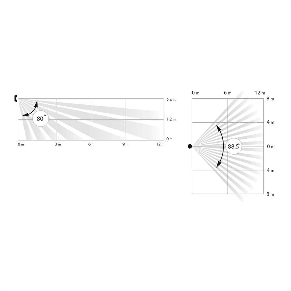 AJ-MOTIONPROTECT-W - Image 7