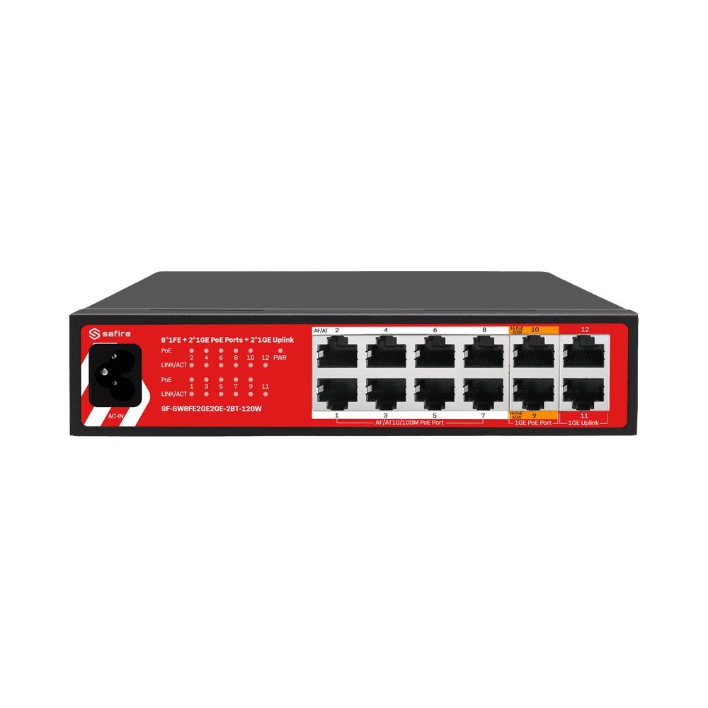 SF-SW8FE4GE2MGSFP-2BT-120W