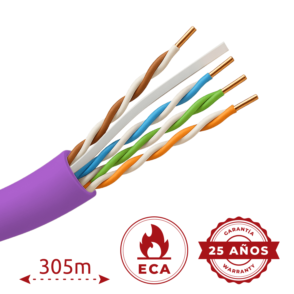 UV-UTP6-305-PVC-Eca-PU