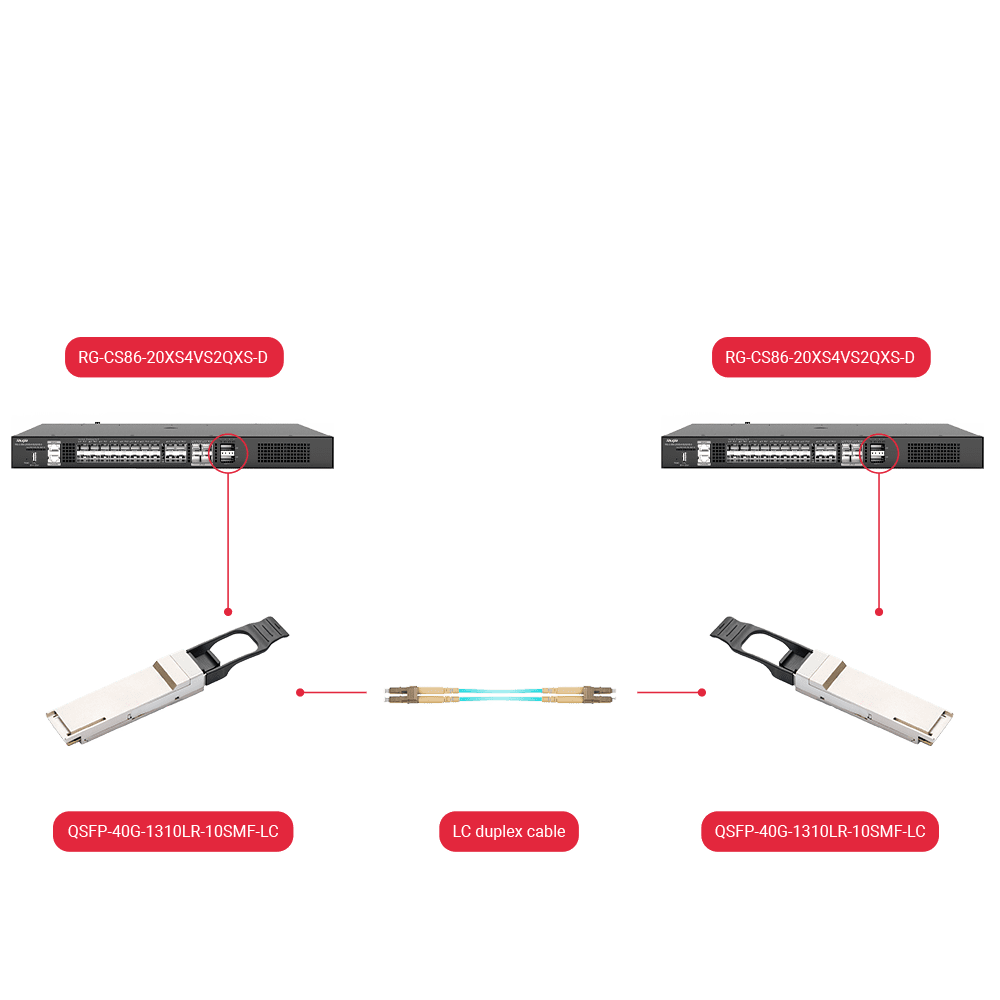 QSFP-40G-850SR-004MMF-LC - Image 4