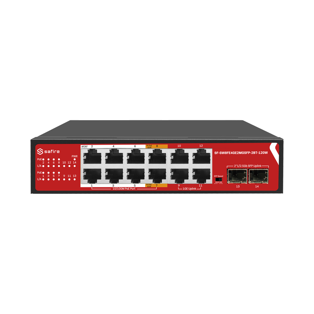 SF-SW8FE4GE2MGSFP-2BT-120W - Image 2