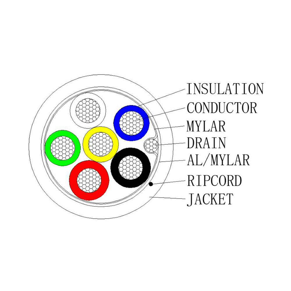 DS-1AC2B4APL1 White 100m - Image 2