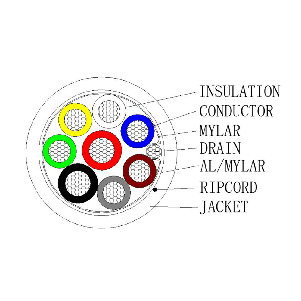 DS-1AC2B6APL1 White 100m - Image 2