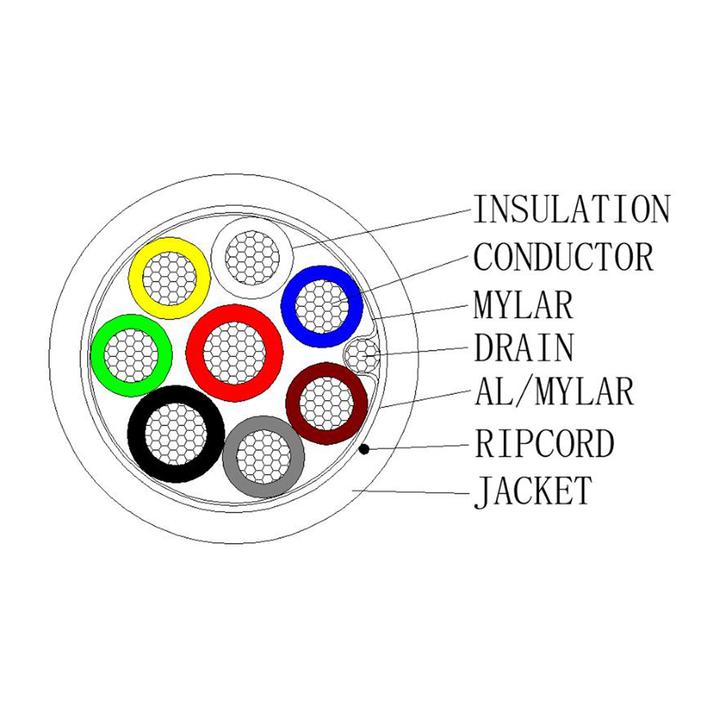 DS-1AC2C4APL1 White 100m - Image 3