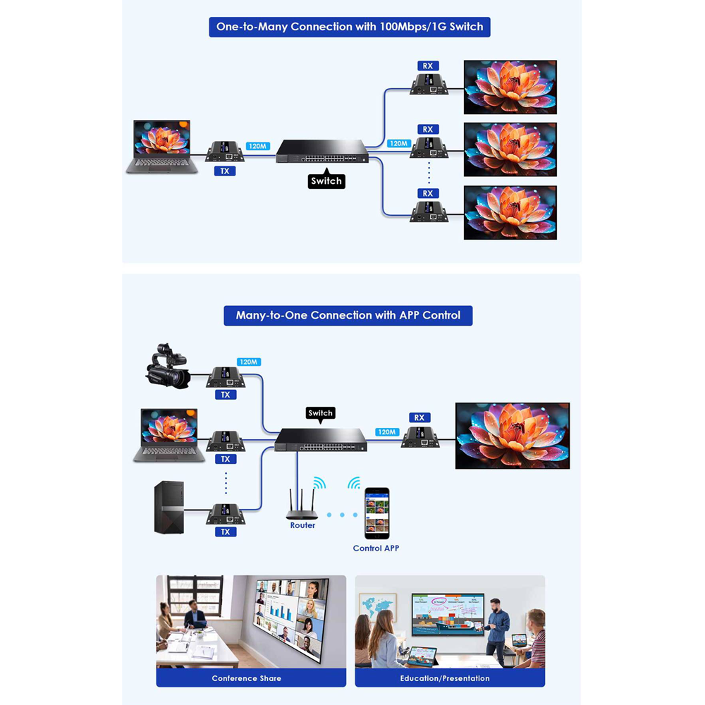 HDMI-MATRIX-PRO-FHD-L-RX - Image 4