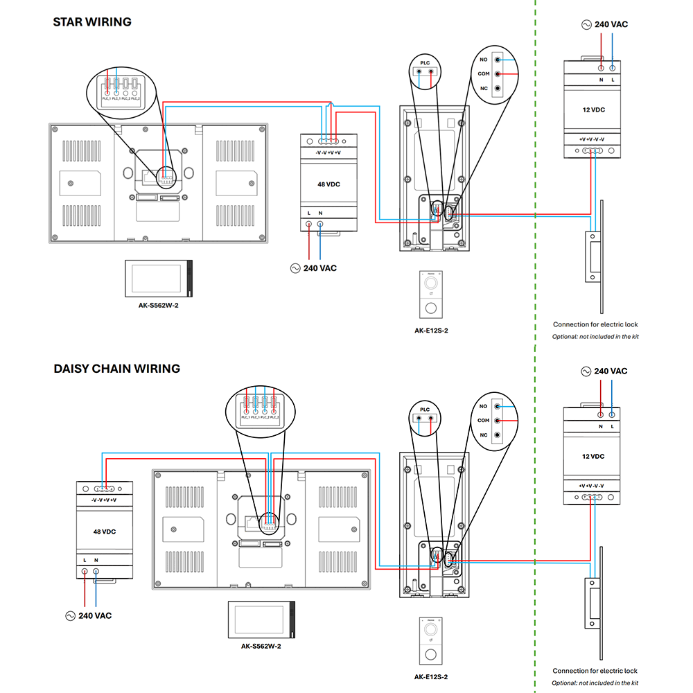 AK-KIT204 - Image 5