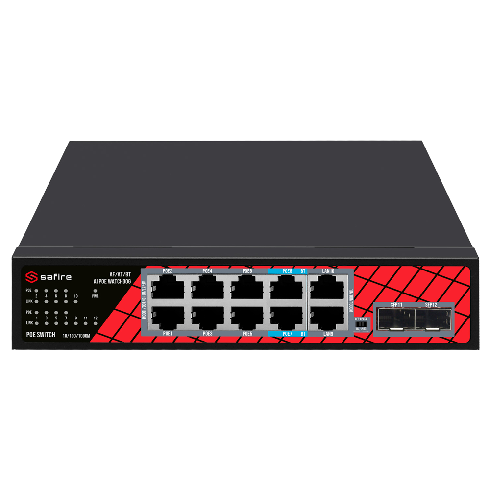 SF-SW1208HIPOE-GMF-120 - Image 2