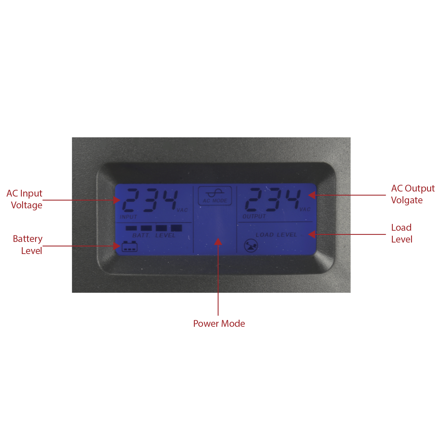 UPS3000VA-4 - Image 2