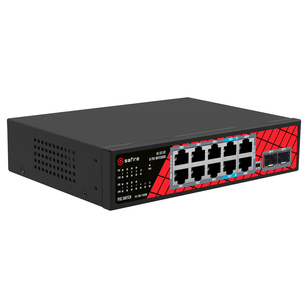 SF-SW1208HIPOE-GMF-120 - Image 3
