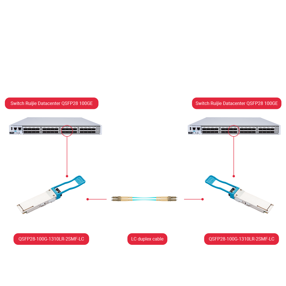 QSFP28-100G-1310LR-2SMF-LC - Image 4