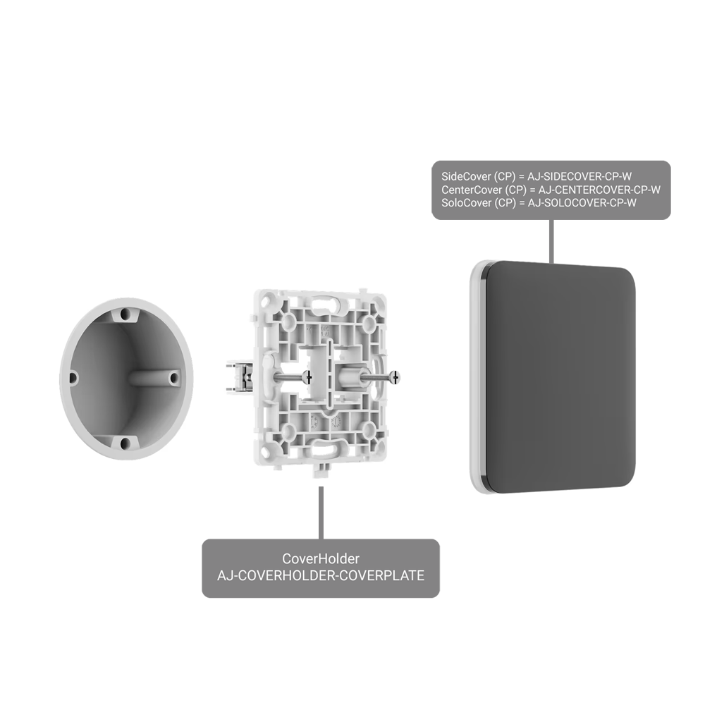 AJ-COVERHOLDER-COVERPLATE - Image 4