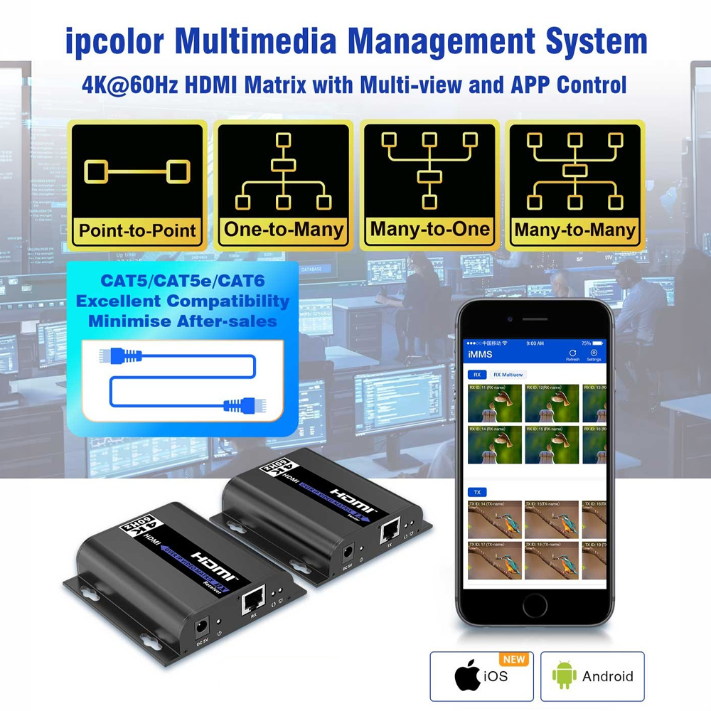 HDMI-MATRIX-PRO-4K-L - Image 2