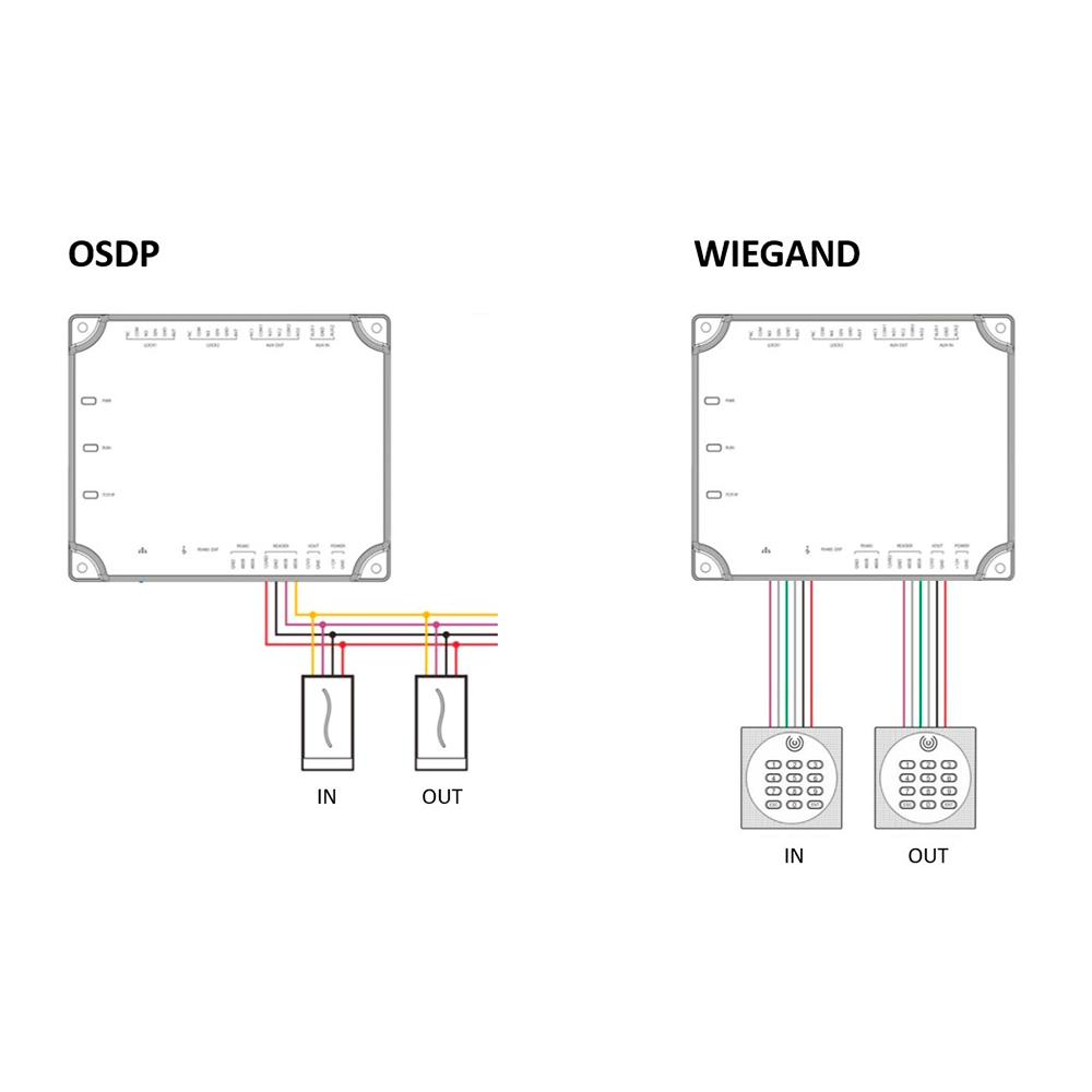 ZK-KR613-OSDP - Image 3