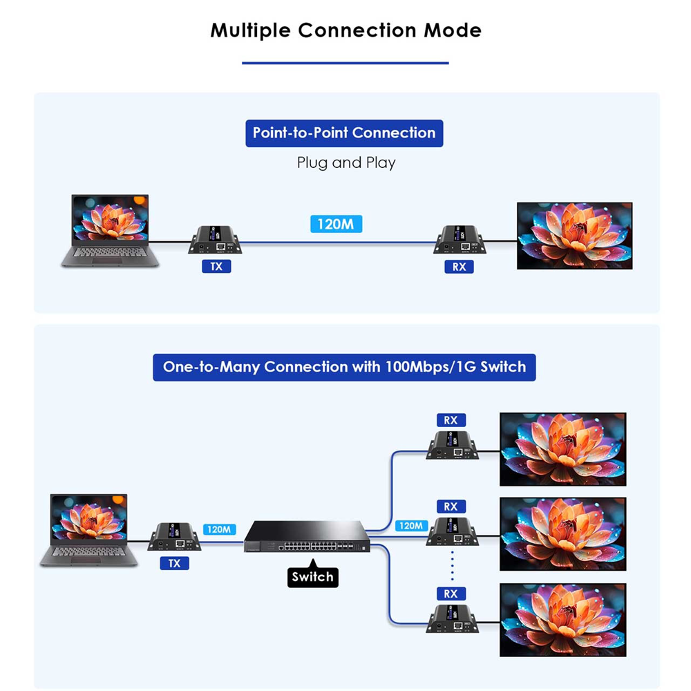 HDMI-MATRIX-PRO-4K-L - Image 3
