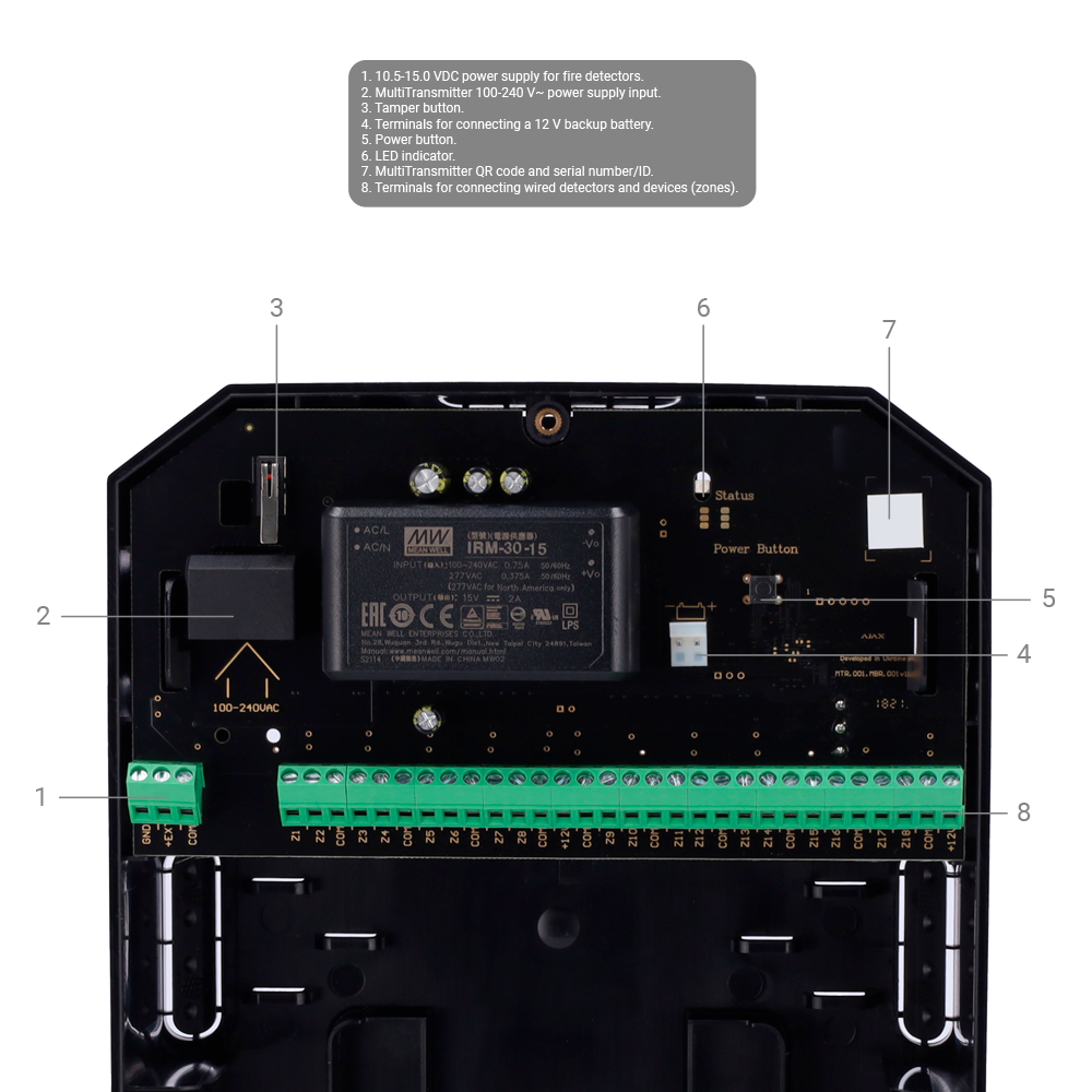 AJ-MULTITRANSMITTER-3EOL-B - Image 4