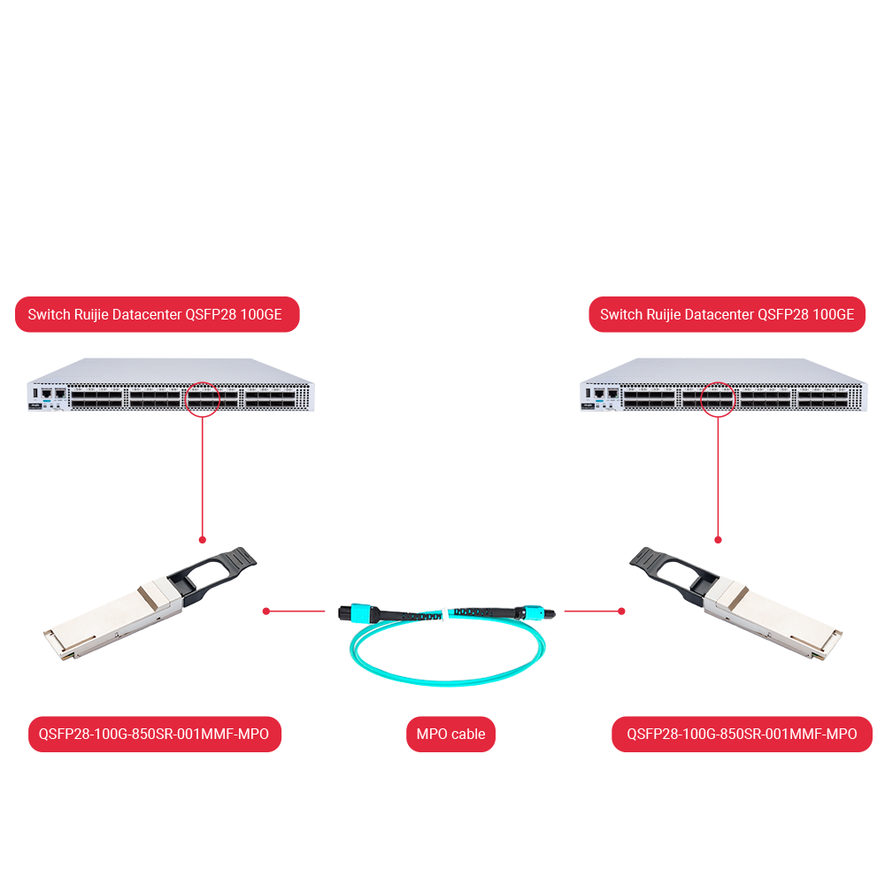 QSFP28-100G-850SR-001MMF-MPO - Image 4