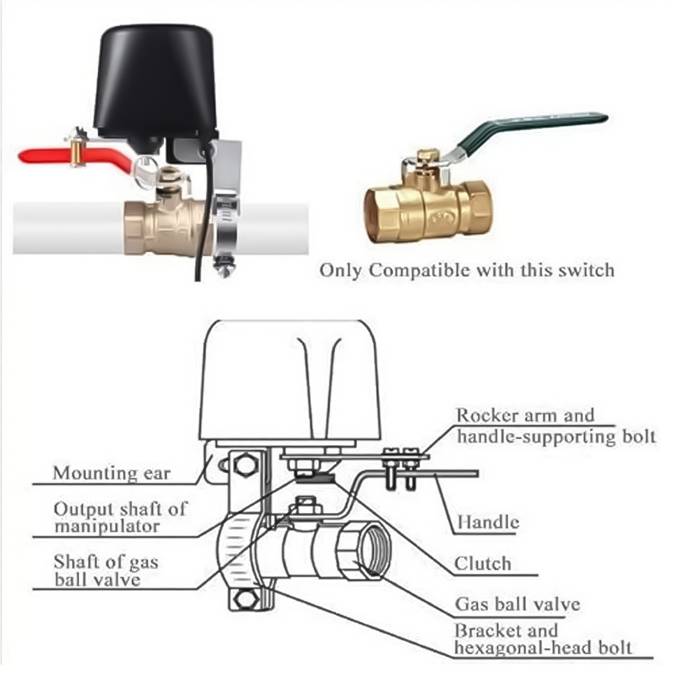 SH-GAS-ADDON - Image 2
