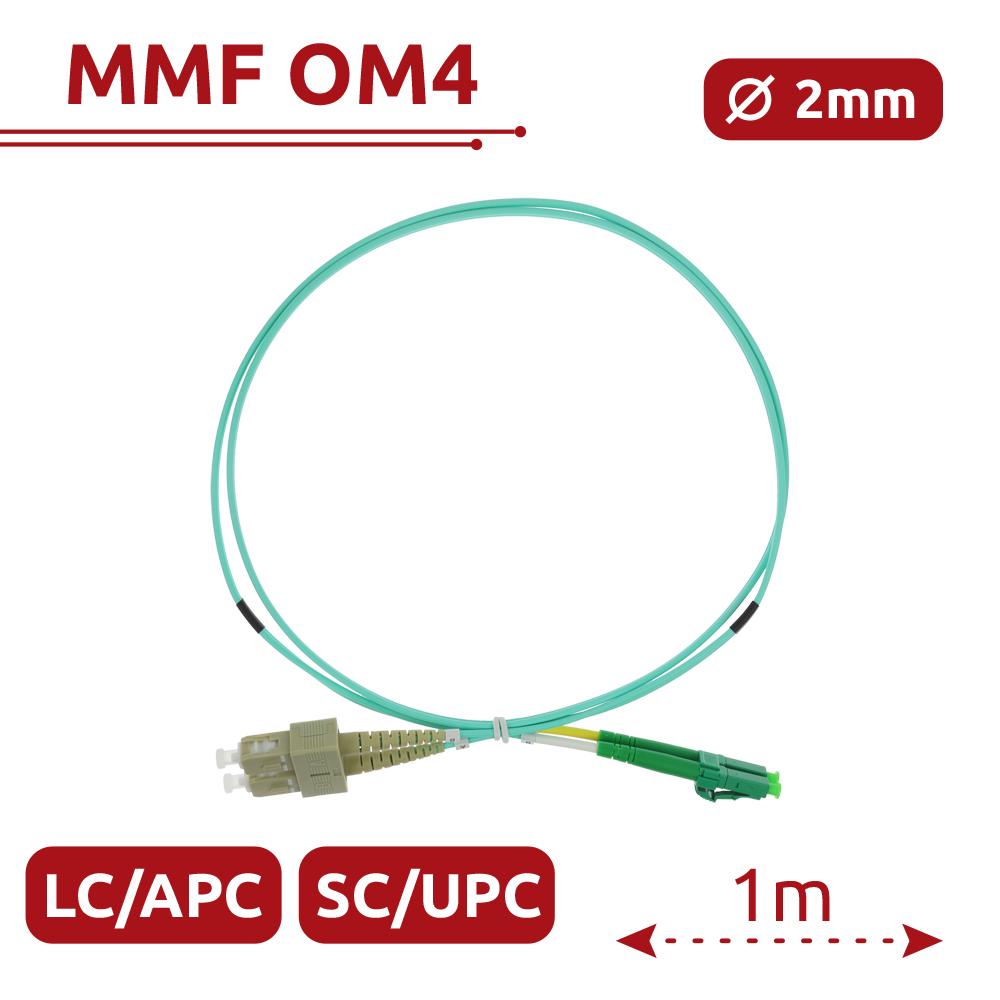SF-LC-APC-SC-UPC-OM4-DX-1M - Image 2