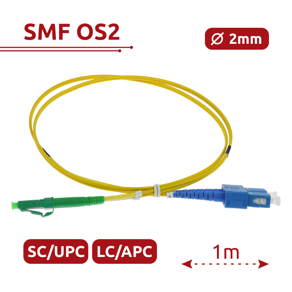 SF-LC-APC-SC-UPC-SM-DX-1M - Image 2