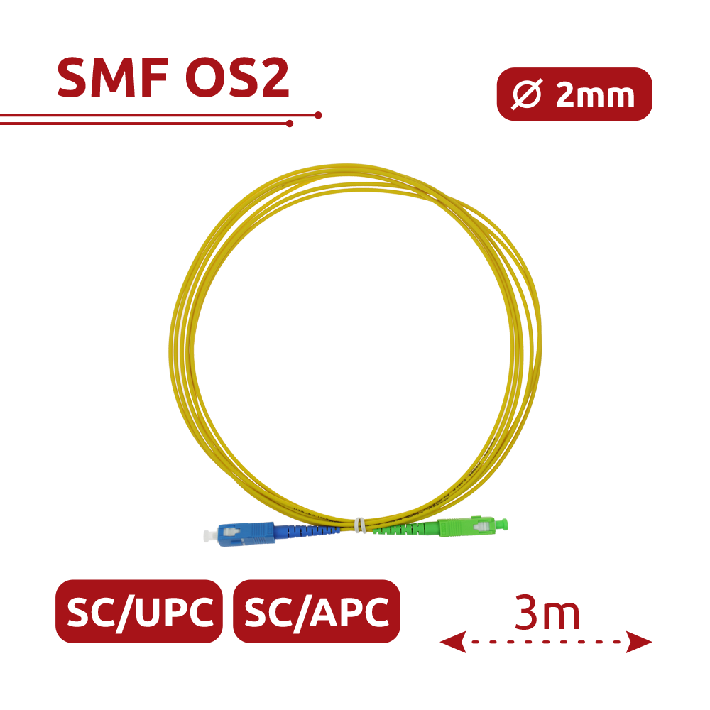 SF-SC-APC-SC-UPC-SM-SX-3M - Image 2