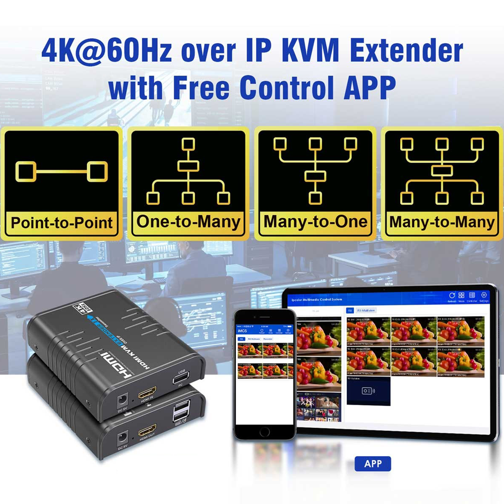 HDMI-MATRIX-PRO-4K-KVM-L - Image 2