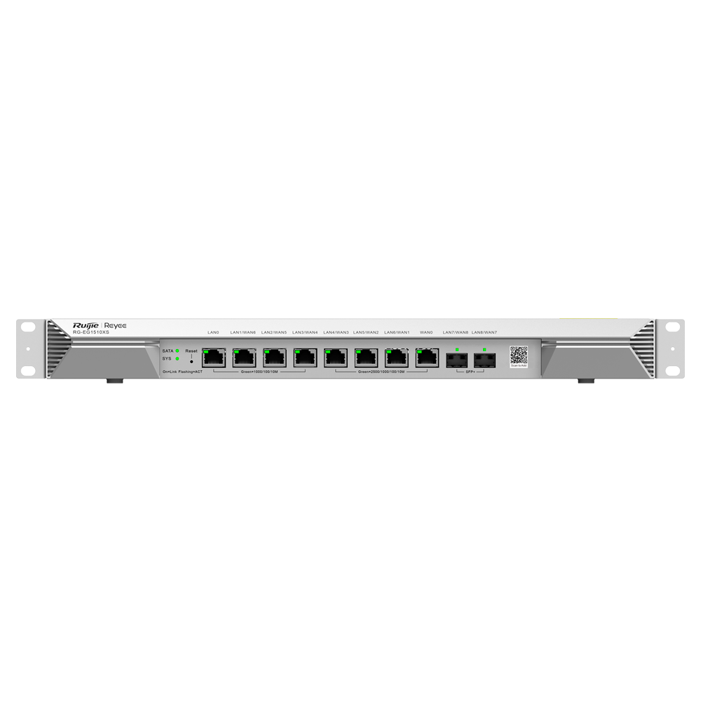 RG-EG1510XS - Image 3