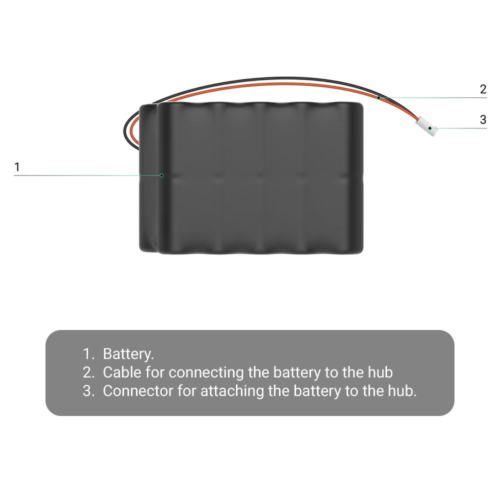 BATT-HUBBP-NB-72V190AH - Image 2