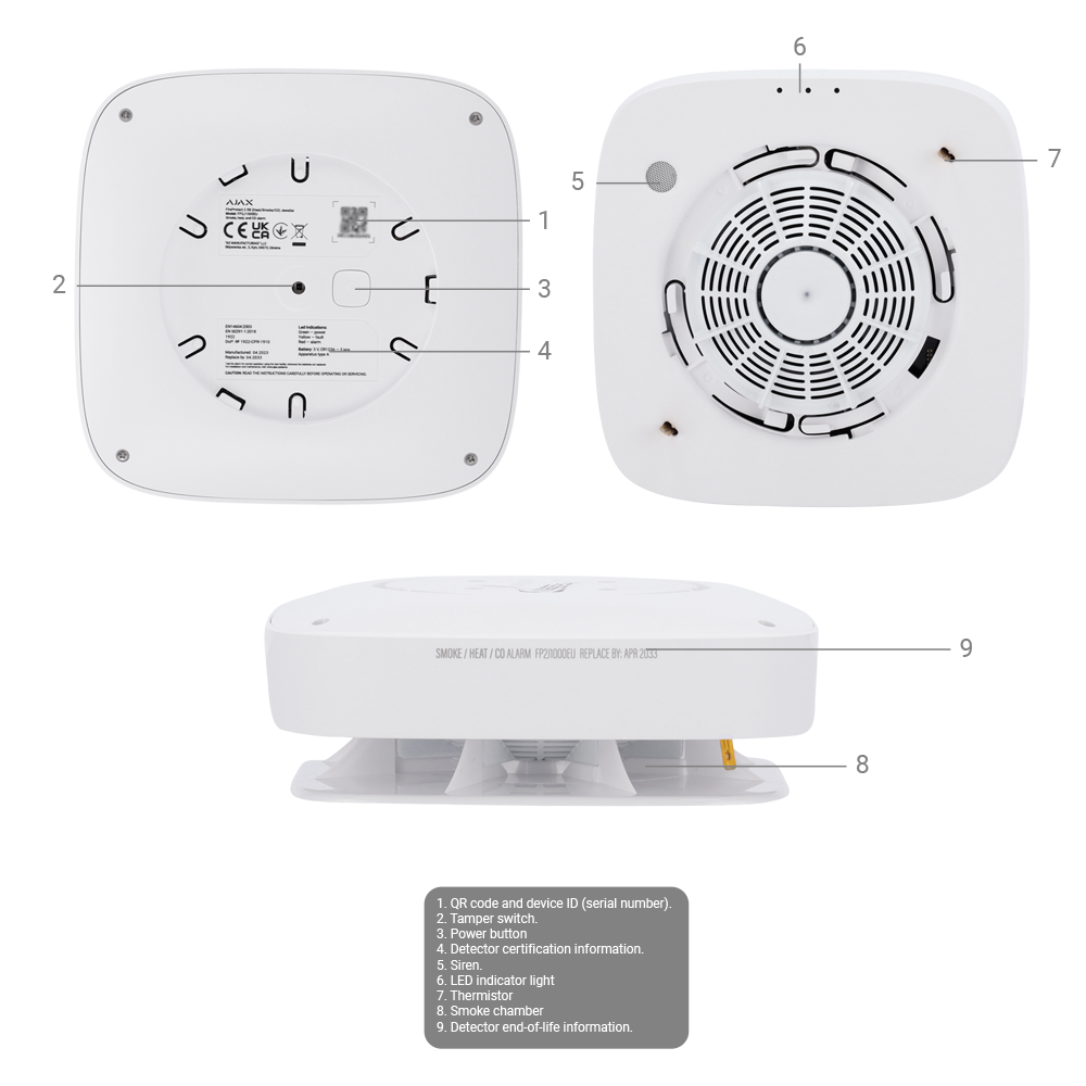 AJ-FIREPROTECT2-HSC-RB-W - Image 6